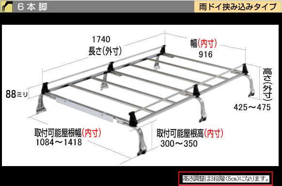 新製品情報も満載 ロッキールーフキャリア SEシリーズ バネット