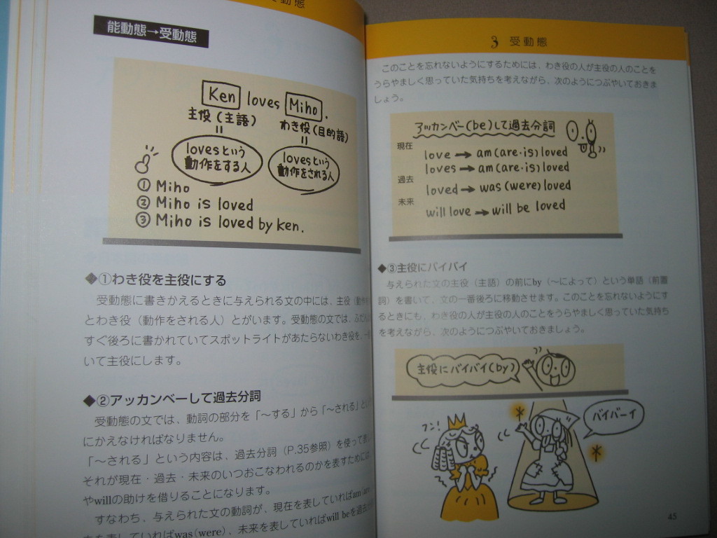 ★ＣＤ付き　トコトンていねいな英文法レッスン 高校・大学受験★ナツメ社 定価：\1,800 _画像8