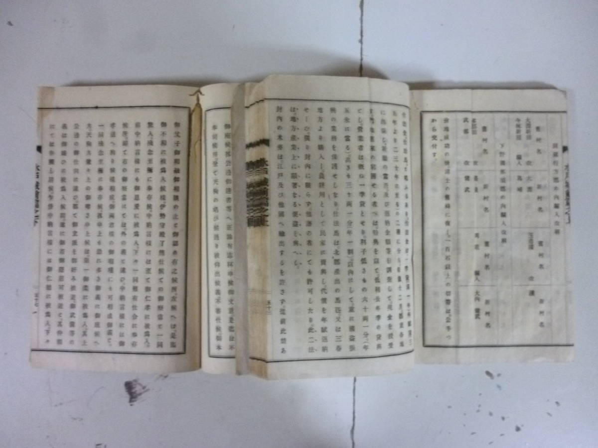 水戸城(前篇之上・下)2冊和本 著作者・關戸覚藏 - 和書 水戸城(前篇之上・下)2冊和本 著作者・關戸覚藏 - 和書
