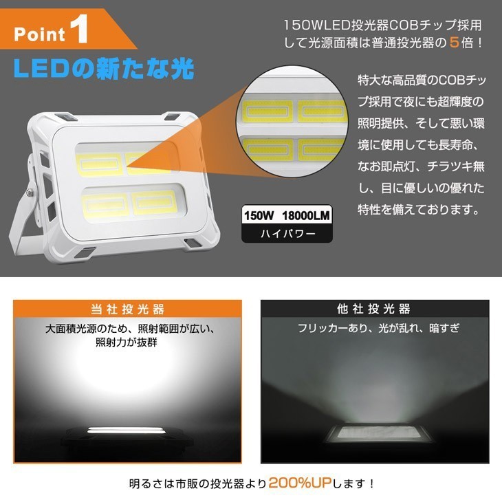 本店激安 即納!4個 高輝度 150W スイッチ付きLED投光器 18000lm COB 投光器 AC 85-110V 作業灯 屋外 照明  工具、DIY用品