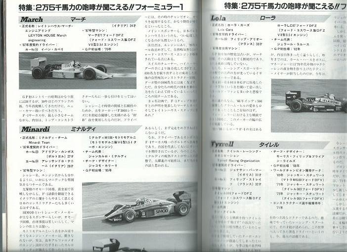 月刊モデルアート1987年12月号「1987年F1日本GP特集号」鈴鹿_画像8