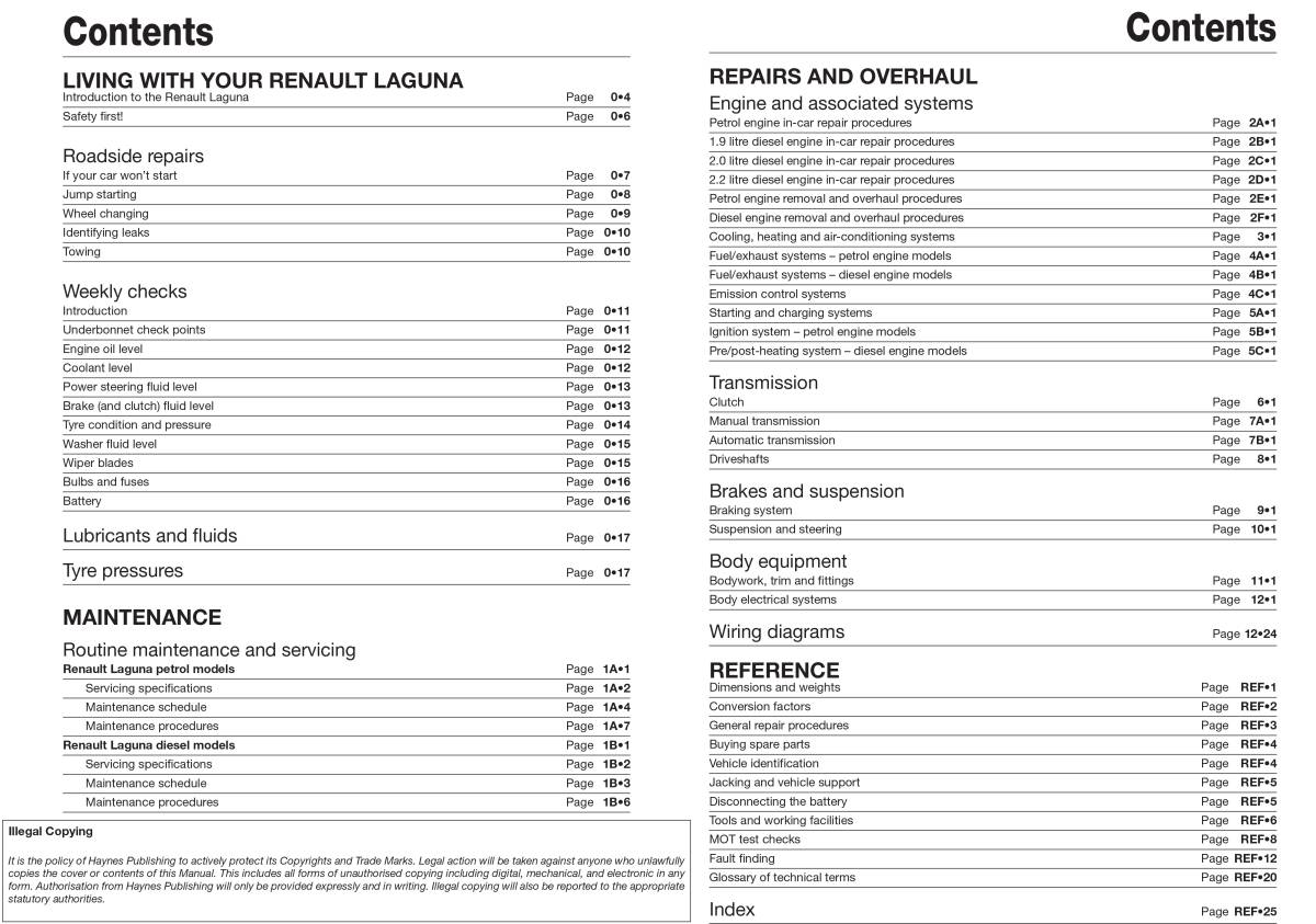 Renault( Renault ) Laguna 2001-2007 year English version maintenance manual 