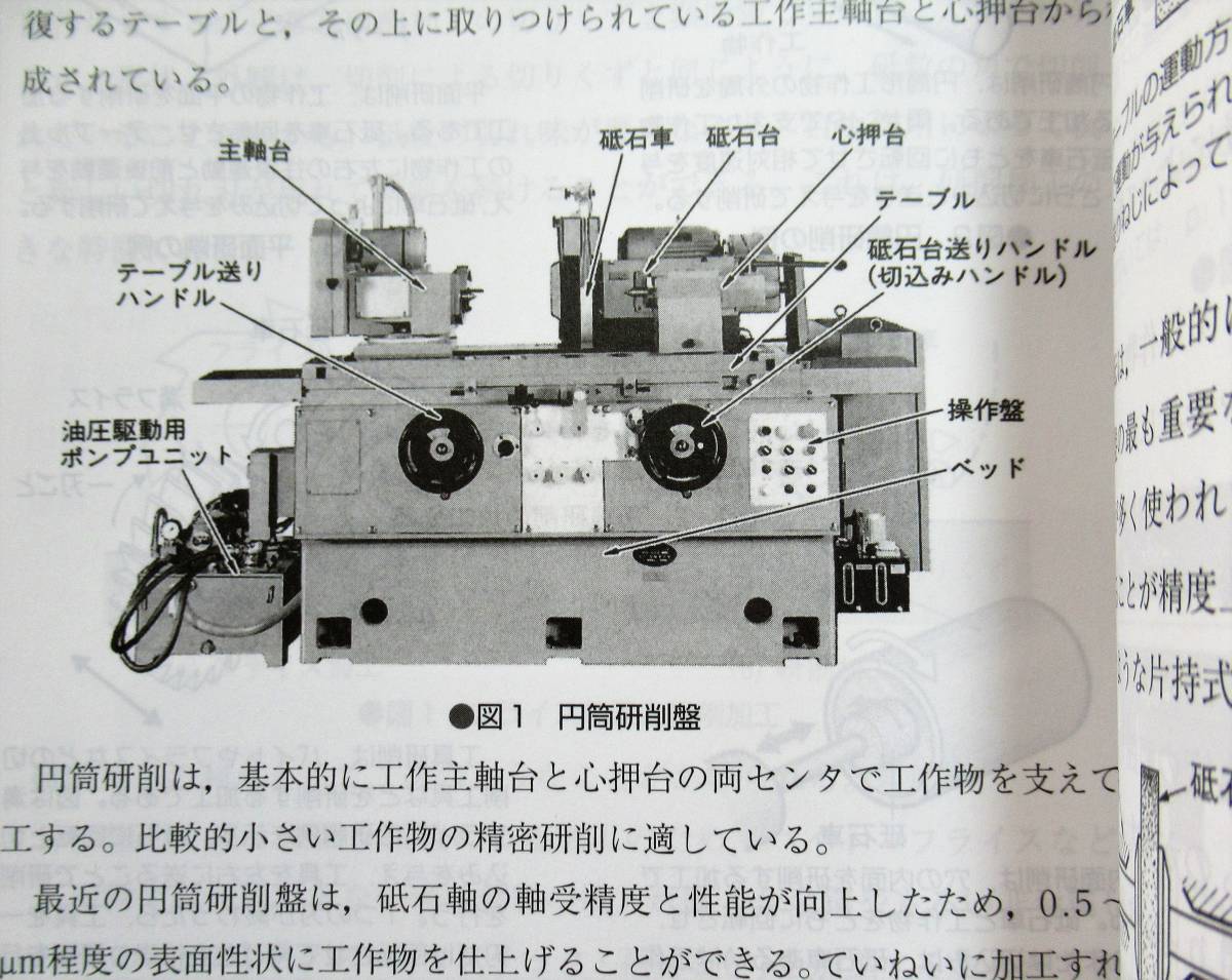 工業高校教科書・送料無料 即決 新版 機械実習2 実教出版(編 工業高校教科書・送料無料 即決 新版 機械実習2 実教出版(編