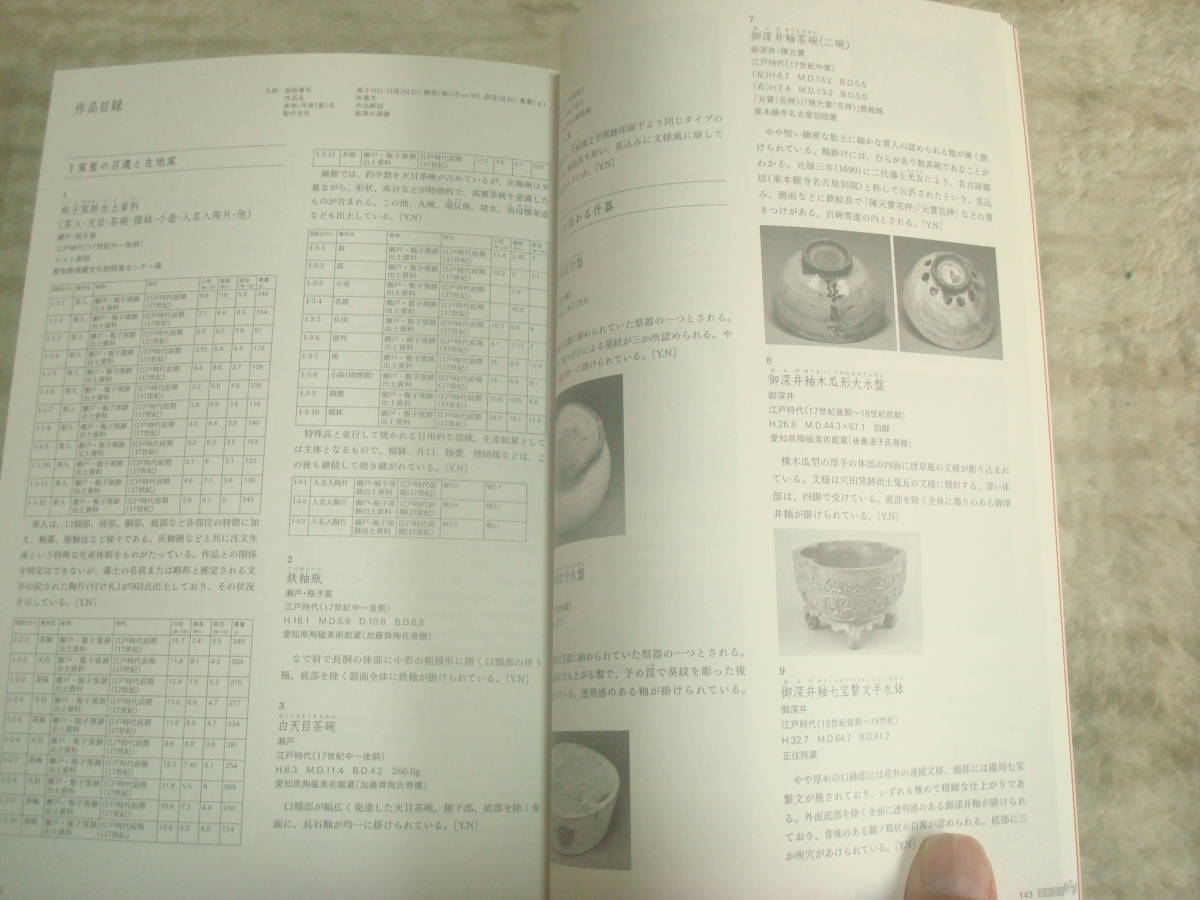 図録　江戸時代の本業と新製　瀬戸ーかく焼き繋ぎ　愛知県陶磁資料館開館40周年記念特別企画展　2018　志野・織部・御深井ほか　_画像10