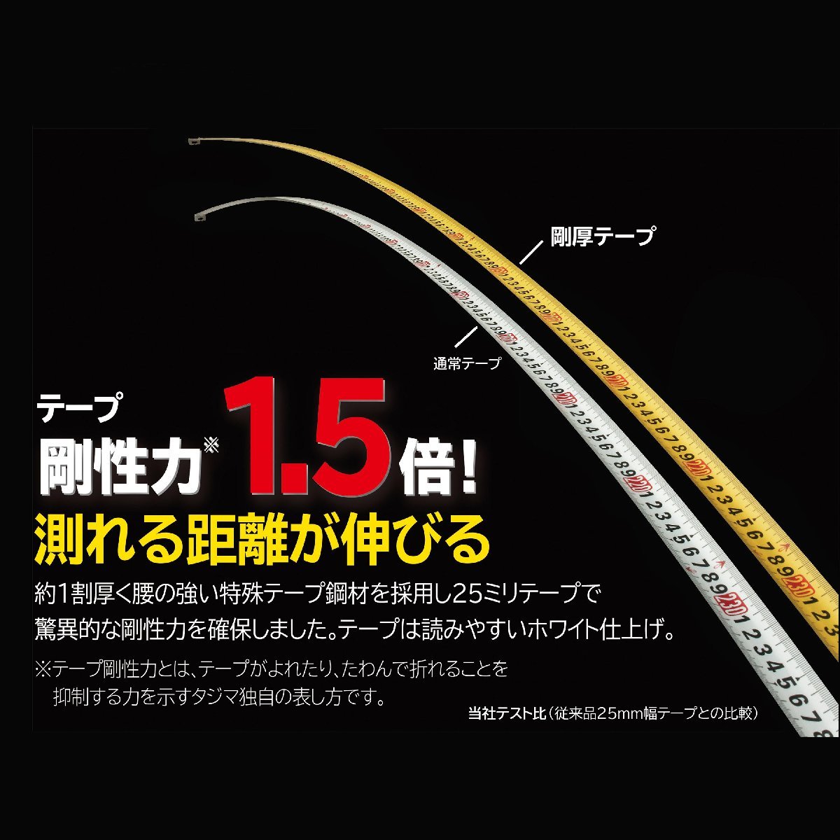 タジマ tajima 剛厚セフコンベ G3ゴールド ロックマグ 爪25 5.0m メートル目盛 GASFG3GLM25-50BL 大工 建築 スケール コンベ コンベックス_G3ゴールドロックマグ爪25 5.0m メートル