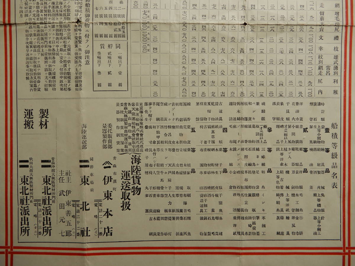 祝明治運送(株)大会「自青森至各地 日本郵船会社運賃表」海陸貨物運送取扱 青森市伊東本店東北社 ※戦前発行年不明 47×32㎝程 AC663の画像5