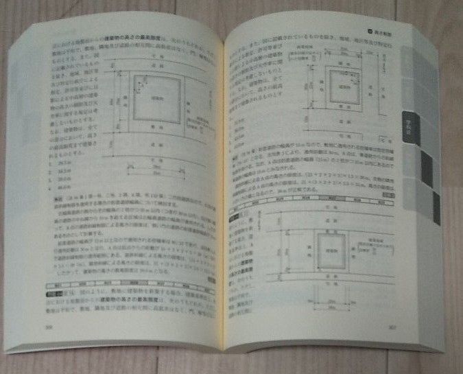 １級建築士試験学科ポイント整理と確認問題　令和２年度版   一級建築士試験出題キーワード別問題集 2020年度版 