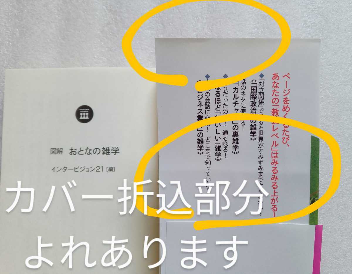 図解 おとなの雑学 「ライバル関係」でみると世の中こんなにおもしろい! 2011年12月1日第21刷 三笠書房 王様文庫