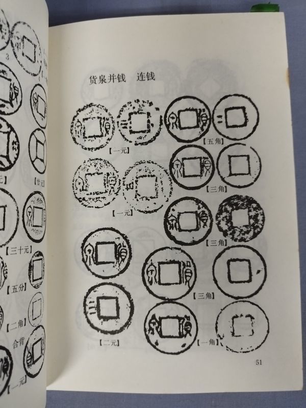 【難あり】『古銭辞典 方孔圓銭巻』/張志中/天津古籍/1993年初版/Y3316/mm*23_1/33-01-1A_画像4