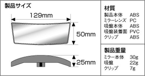 ★JDM パノラマビューサポートミラー（JPS-01）/120R クリアーレンズ_※サイズ画像