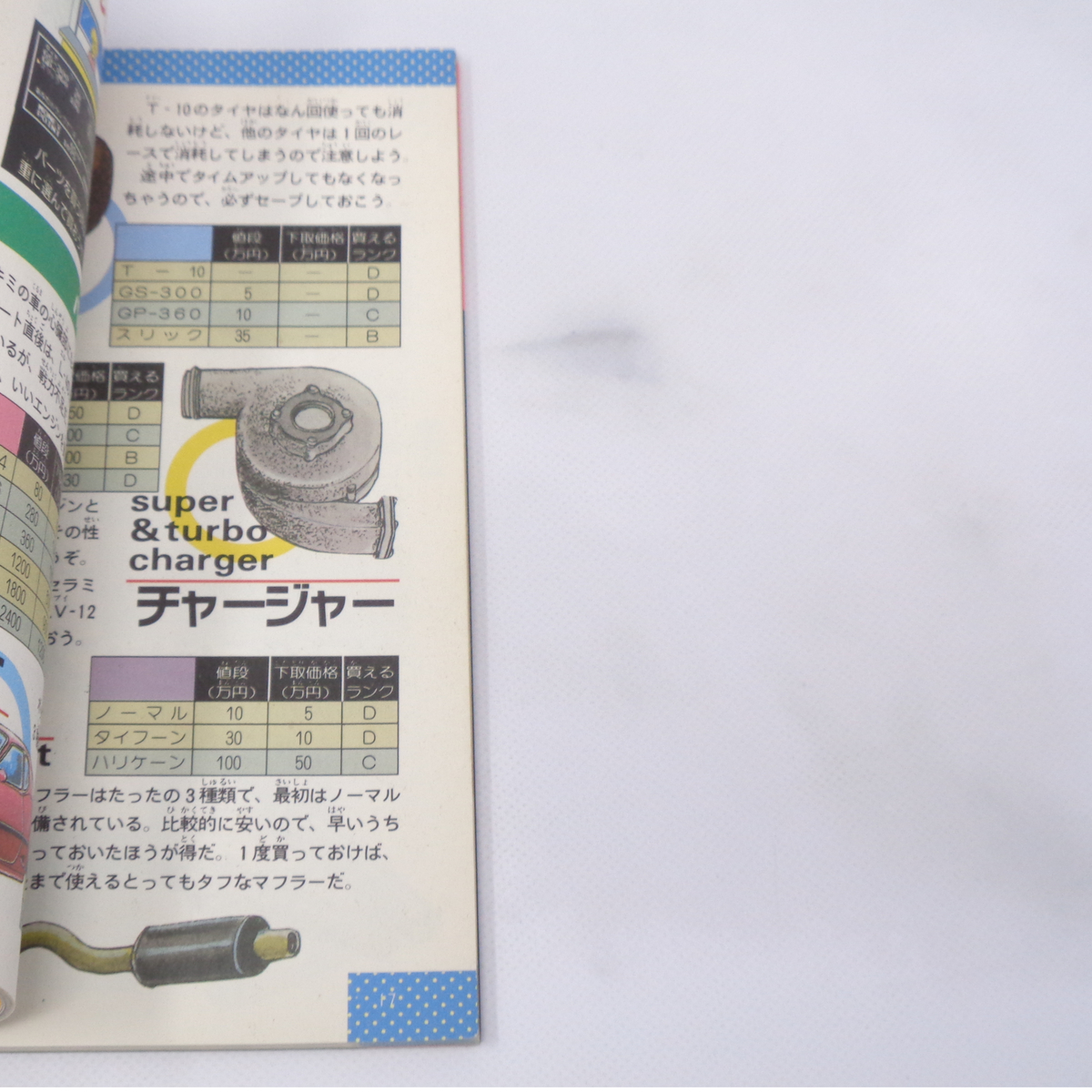 [Free Shipping] tight - Grand Prix . light. license complete .. technique book / Famicom / virtue interval bookstore / guidebook / game capture book 