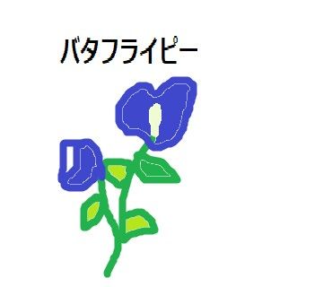 ⑭澄みきった青いtea　"バタフライピー"ブレンドハーブティー