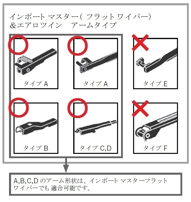 BOSCH エアロツイン ワイパー 適合車種 プジョー 308 AP24U(600mm) AP18U(450mm)_画像2