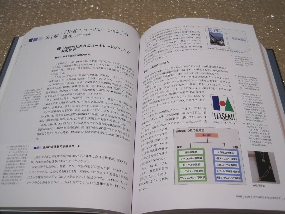 長谷工 グループ 80年史 非売品◆長谷川工務店 マンション 住宅 建築 建設 ゼネコン 不動産 社史 記念誌 会社史 宣伝 歴史 写真 記録 資料の画像6