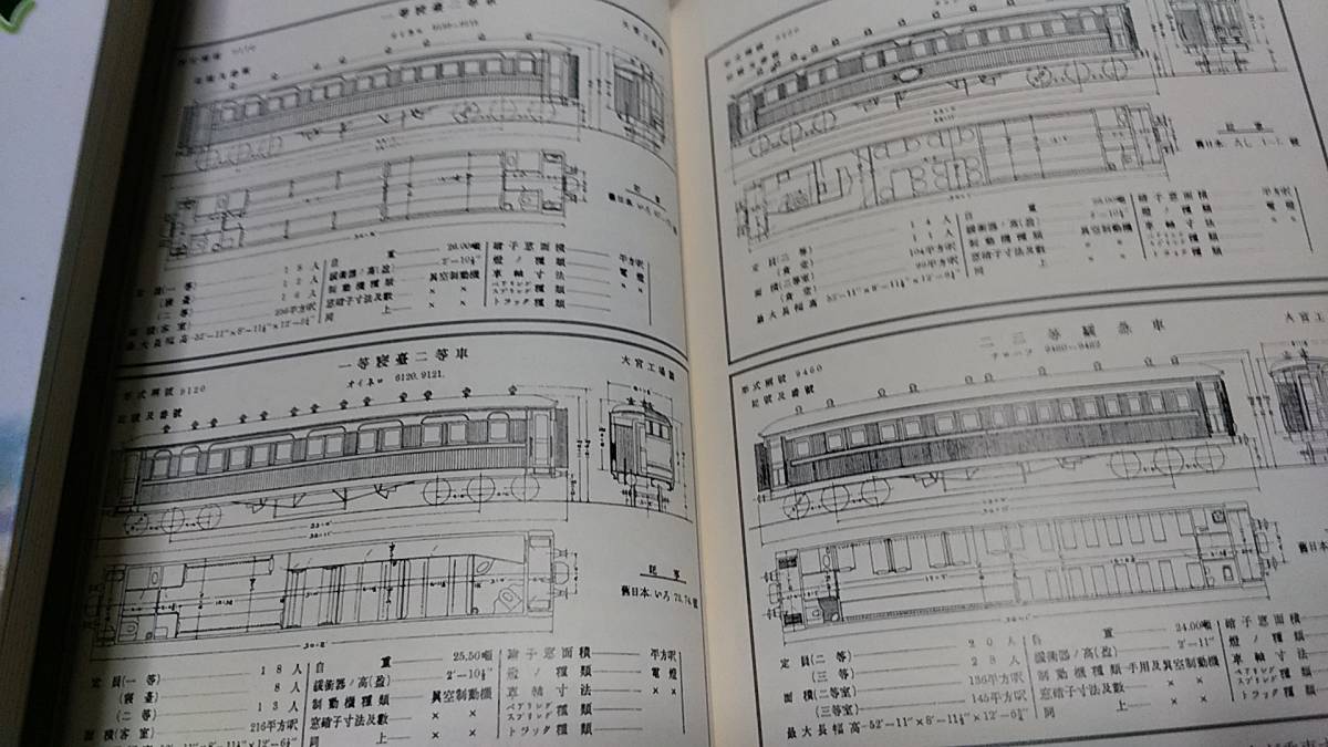 ★写真、図面多数！　東北、常磐線120年のあゆみ～C62特急、ボンネット特急、線路縦断面図、青函連絡船、ほか。_画像7