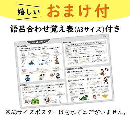  Note life bath poster origin element . period table A2 size (60×42cm) waterproof made in Japan A3 poster explanation attaching ( origin element symbol )