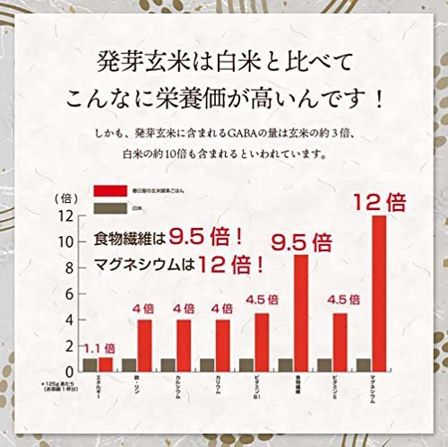 【常温タイプ】春日屋 3日寝かせ 発芽酵素玄米ごはん レトルト 125g 常温パック×4食 酵素玄米 発芽玄米 玄米 ご飯パック_画像6