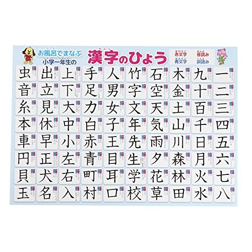 elementary school 1 year raw. Chinese character bath poster A3 size (420×297mm)[ made in Japan waterproof A3 poster study poster ]
