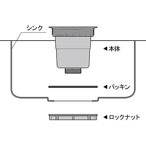 ベルカ 流し台 排水トラップ用ゴムパッキン リブ型 直径(外径)18.3×厚さ0.3cm ブラック 関連パーツ 接続用部品 日本製 TRP-P1_画像4