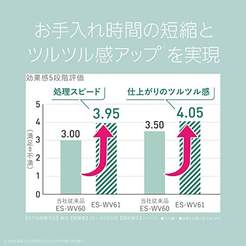 パナソニック 除毛器 フェリエ VIO専用シェーバー 防水 ゴールド調 ES-WV61-N_画像9