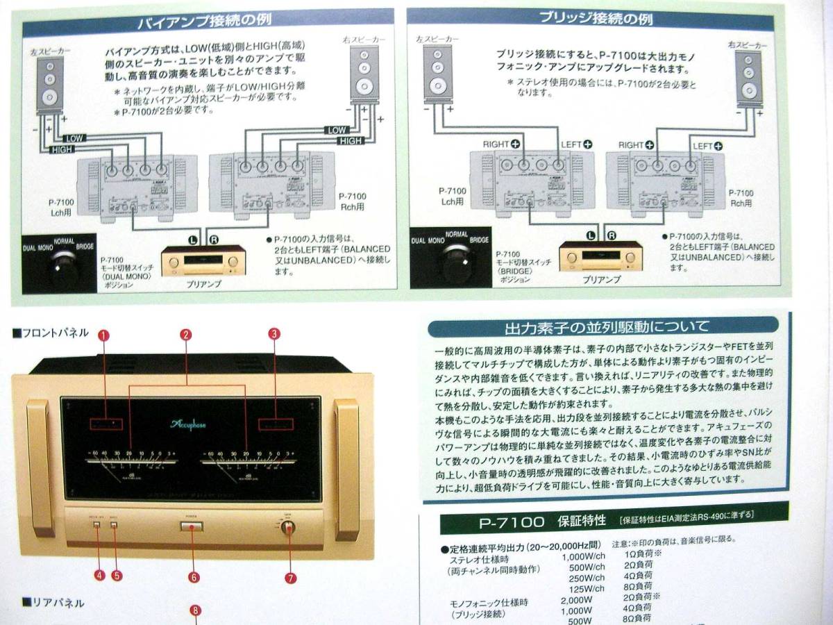 [ каталог только ]*643O3* Accuphase Accuphase усилитель мощности P-7100