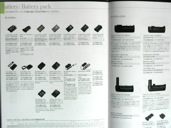 【カタログのみ】3144◆ニコン Nikon 光学製品アクセサリー総合カタログ　2011年4月版_画像3