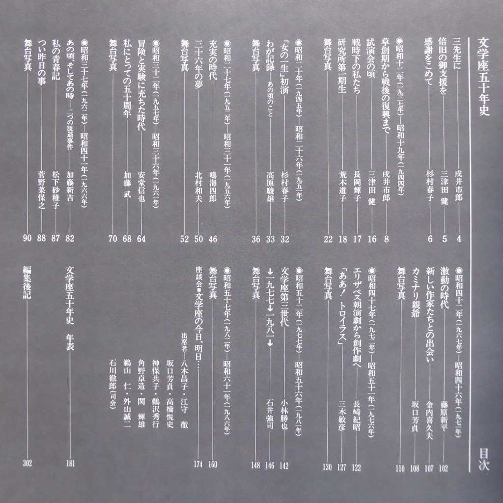 z64【文学座五十年史/1987年・文学座】座談会:文学座の今日、明日(江守徹、角野卓造、八木昌子、高橋悦史、神保共子)_画像5