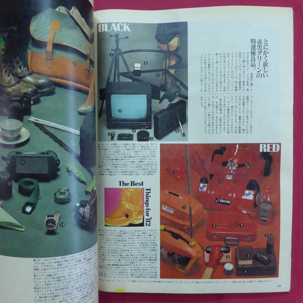 θ24雑誌「BRUTUS」1981年12.15【特集：ブルータスのいい物に感涙特集/ポルシェ/篠原勝之/婦人の海外体験もの/時計】_画像8