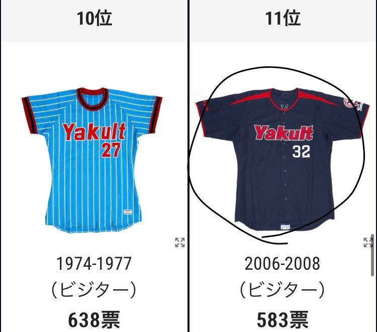 海外輸入】 村上宗隆 レプリカ 村上宗隆 ユニフォーム 『1990-1998