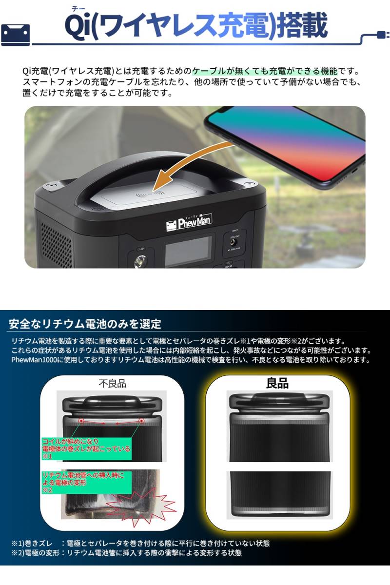 【防災安全協会推奨品】 PhewManSmart500 大容量 ポータブル電源 643Wh 174,000mAh ワイヤレス充電 純正弦波 キャンプ アウトドア 防災に_画像8