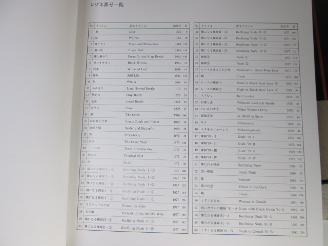 『加山又造全版画 カタログ・レゾネ 1991』加山又造 講談社 1991年 初版 函 帯付