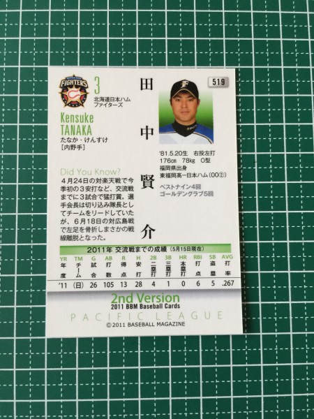 即決のみ！★BBM 2011年 プロ野球 2011BBMベースボールカード2ndバージョン #519 田中賢介【北海道日本ハムファイターズ】11★同梱可能！_画像2