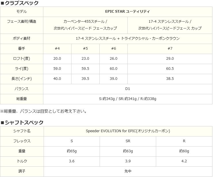  原文:日本正規モデル !! CALLAWAY キャロウェイ GBB EPIC STAR エピック スター ユーティリティ 4UT R Speeder EVOLUTION