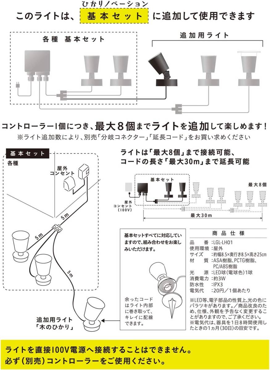 タカショー(Takasho) ひかりノベーション 木のひかり 追加ライト 奥行8.5×高さ8.5×幅25cm LGL-LH01 &の画像3