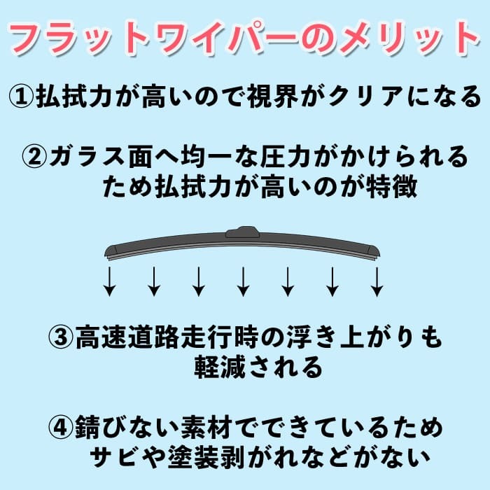 トヨタ アリスト JZS16 フラット エアロ ワイパーブレード U字フック 600mm 500mm 2本 グラファイト加工_画像6