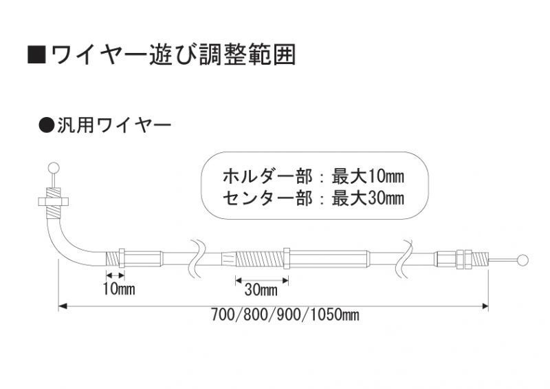 アクティブ アジャスタブル スロットルワイヤー１本【Type-3 900ｍｍ】1060152_画像4