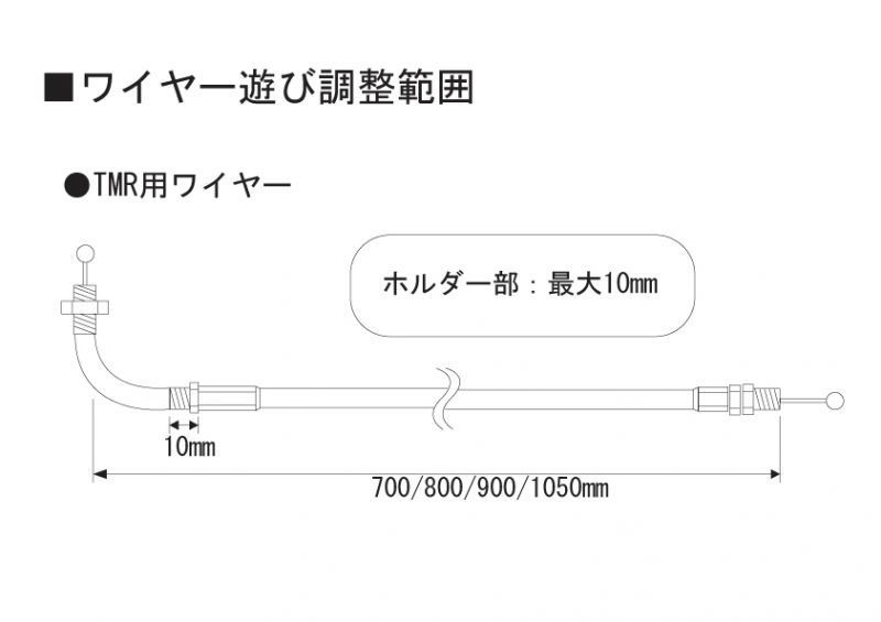 アクティブ アジャスタブル スロットルワイヤー(TMRキャブレター用)１本【Type-3 800ｍｍ】1060156_画像3