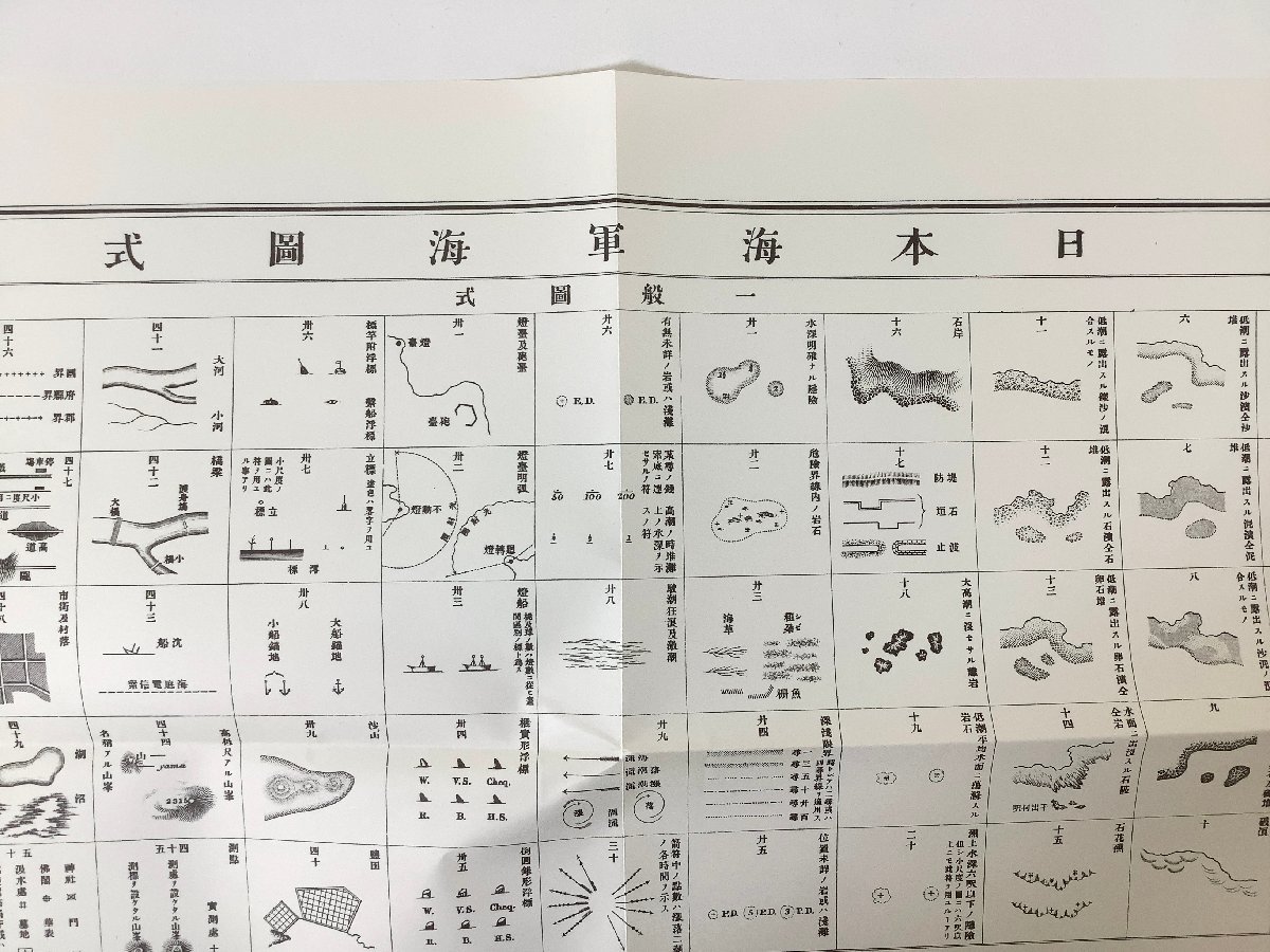 【まとめ】日本国際地図学会機関誌「地図map」添付地図　平成元年　7枚セット　海軍/立野ダム/白川/長崎/島原/漁港【ta01g】_画像2