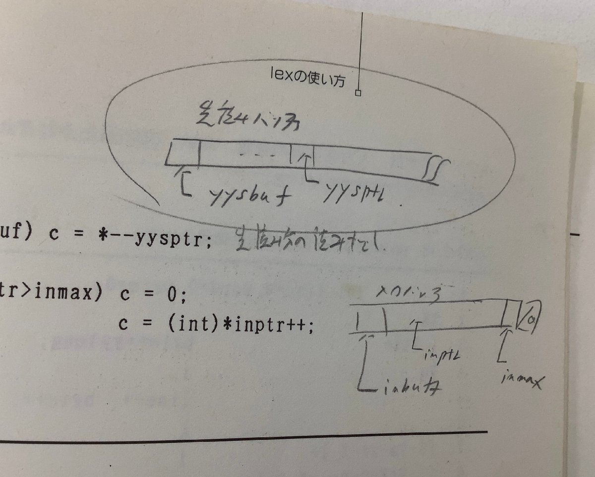  business practice person therefore. UNIXli tera si-* series Vol.12 UNIX yacc.lex. how to use programming . wistaria .* rice field middle regular .*MEDACA[ta01e]