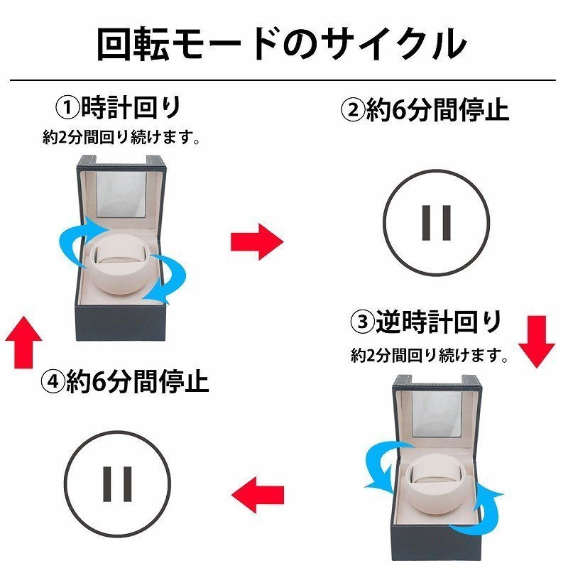 1円～ 売り切り ワインディングマシーン ウォッチワインダー 1本巻き 自動巻き時計 静音 腕時計 オーストリッチ PUレザー WM-01OJの画像3