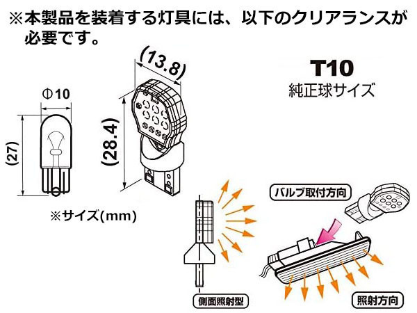 ■IPF COB LEDバルブ ルームランプ T10/13/16 SIDE 側面照射 100ルーメン 6000K 国産12V車専用 車検対応 307R 送料無料_画像5