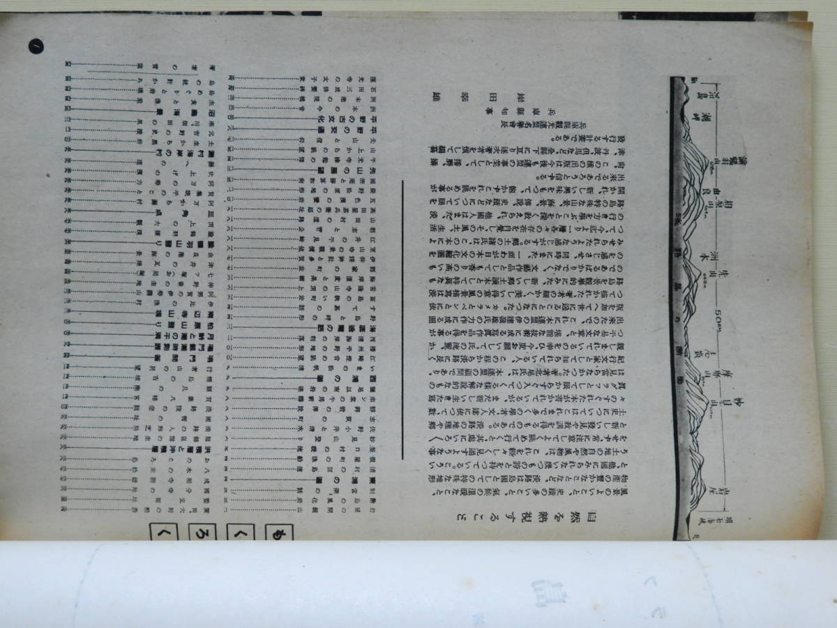 * Hyogo prefecture . earth graph no. 1 compilation Awaji Island north tail ... Hyogo prefecture sightseeing ream . equipment .* front rice field wistaria four . map version cut * date . male 