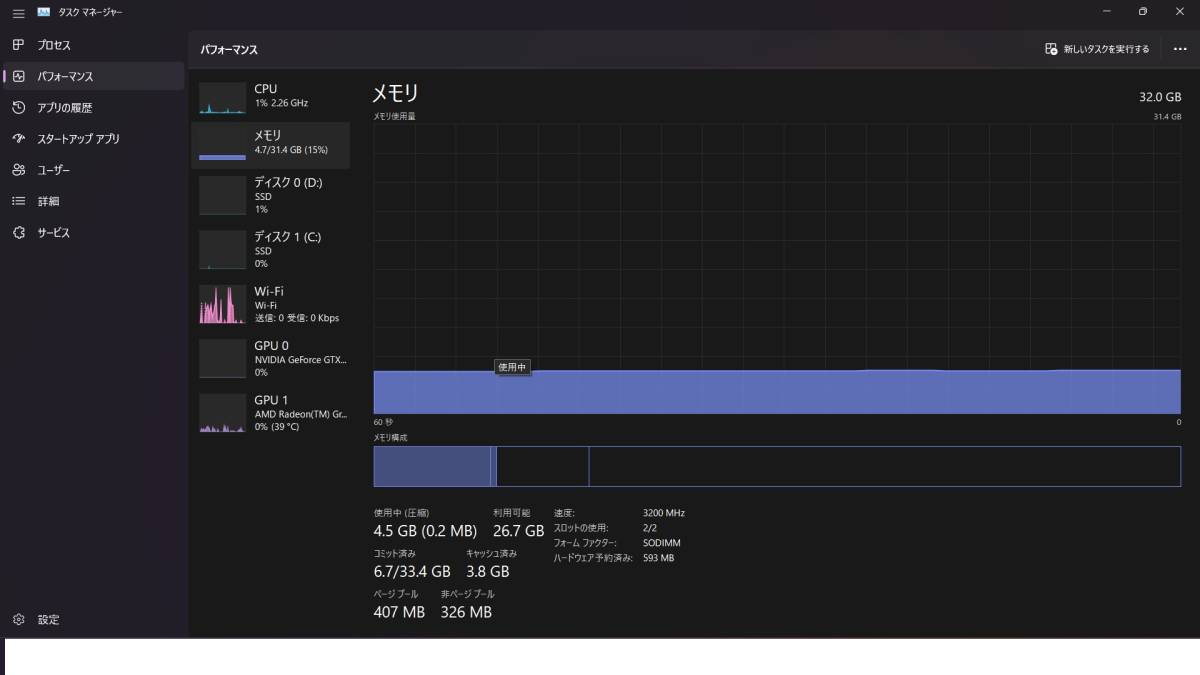 ASUS TUF Gaming A15 FA506II (FA506II-R7G1650T)_Memoryは32GBです