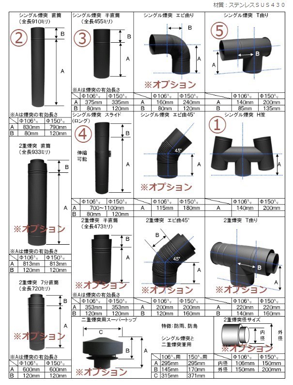 【沖縄及び他県離島配送不可】ホンマ製作所 黒耐熱 ステンレスハゼ折シングル煙突セットφ150mm_画像2