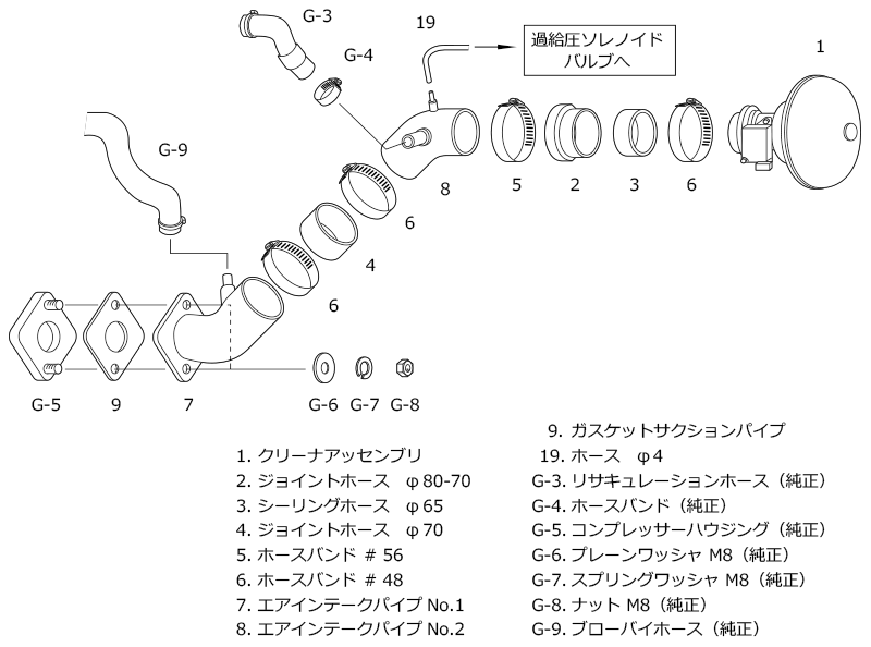 【HKS】Racing Suction シルビア S14 SR20DET_画像2