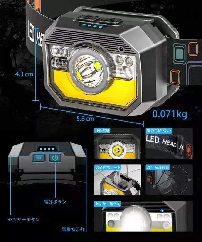 LED ヘッドライト 2個セットセンサー COB USB充電式 9モード 高輝度 生活防水 作業灯 キャンプ散歩登山釣りアウトドアの画像8