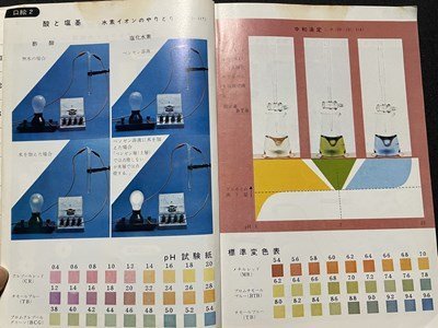 ｓ▼▼　昭和47年　教科書　化学Ⅰ　物質の研究-1　教育出版　書き込み有　当時物　　　 /　 L26_画像4