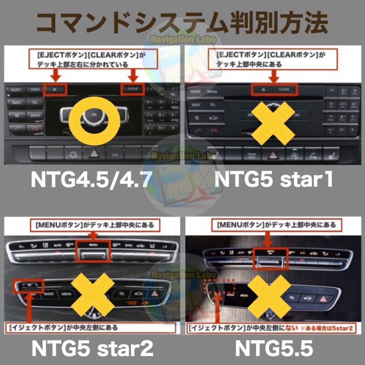 サイズ⇃ メルセデスベンツ NTG4.5用TV/NAVIキャンセラーの通販 by