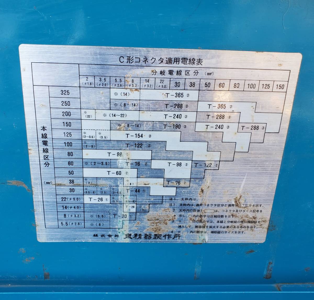 状態良好 泉精器 EP365 T型コネクタ 圧着ダイス 4セット付属 状態良好 泉精器 EP365 T型コネクタ 圧着ダイス 4セット付属