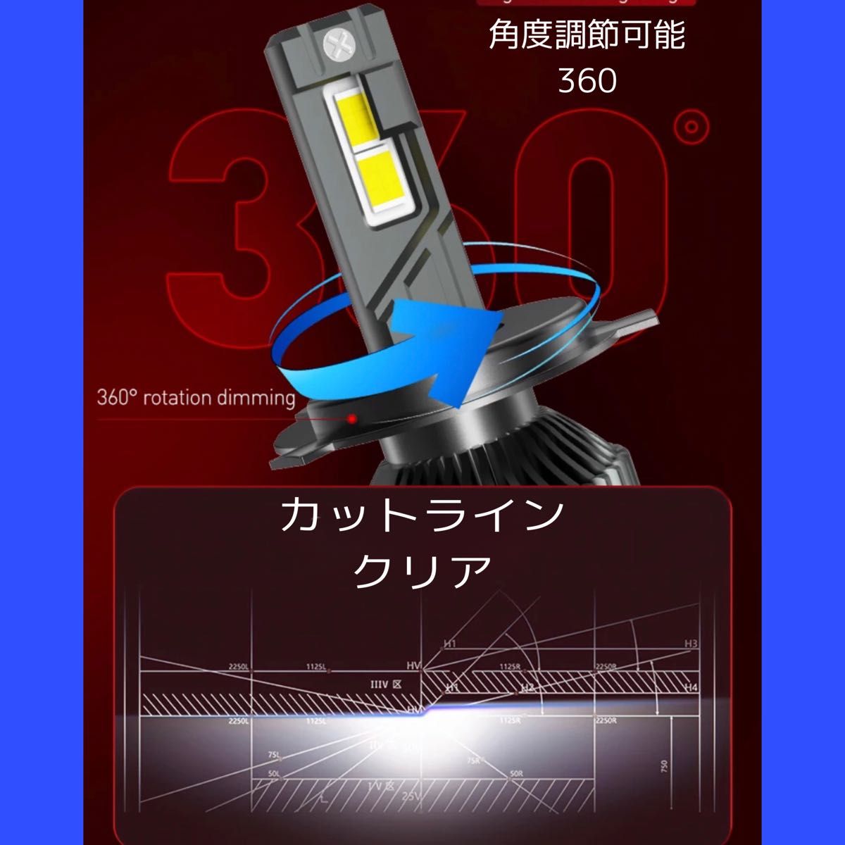 超最新ウルトラ極光LED LEDヘッドライト Hi/Lo 車検対応 高輝度 切替 